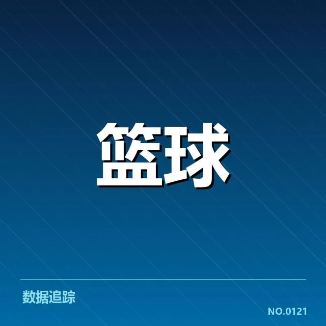 中国男篮集训通知:球队备战调整
